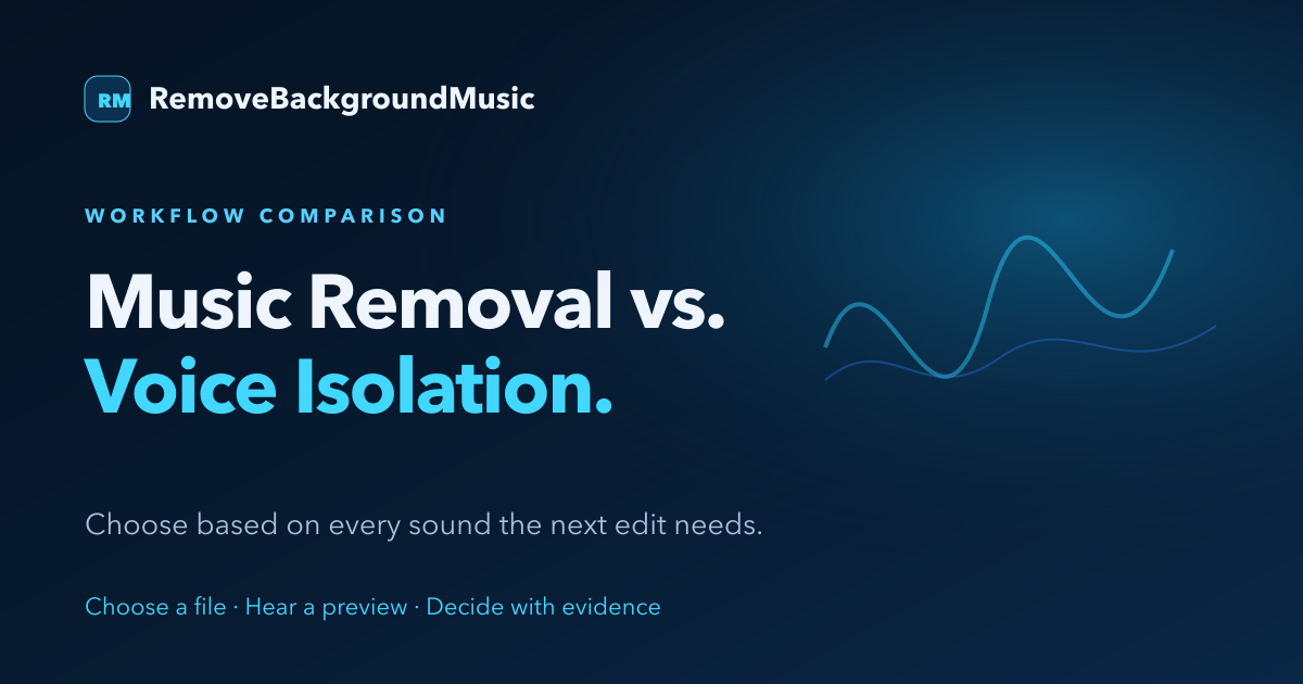 Two audio paths comparing voice isolation with music removal that preserves dialogue, ambience, and effects