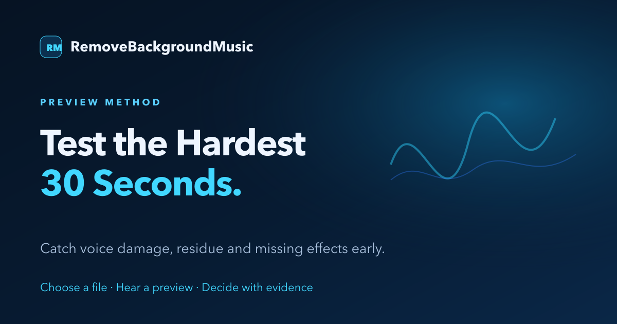 A thirty-second audio preview window highlighting speech, loud music, and an important sound effect