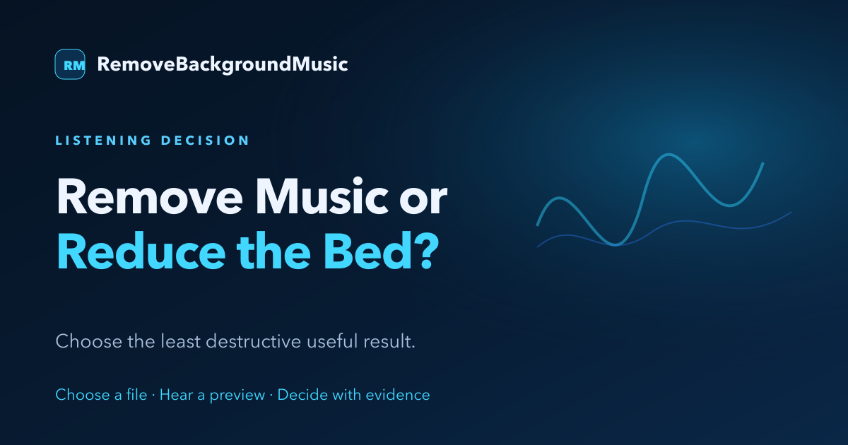Waveform comparison between complete background music removal and a quieter reduced music bed